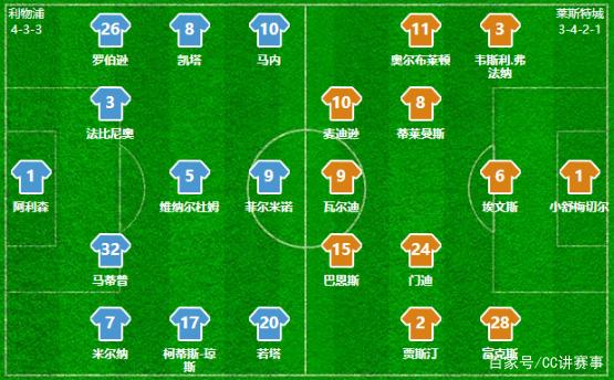 不只“空降”齐达内，腾讯还在“传奇现场”带来了新惊喜