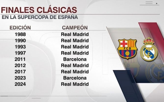 亚精英赛半场：陈威屡献神扑力保城池，海港0-0柔佛新山