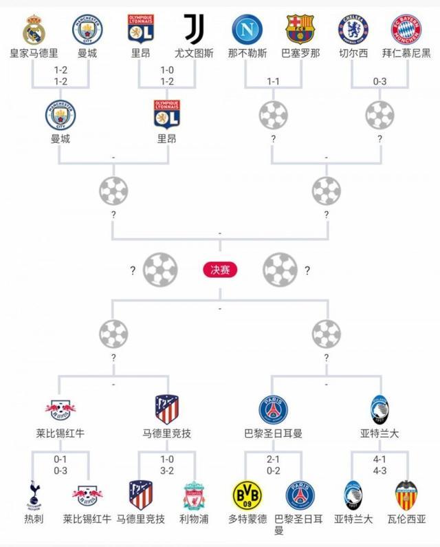 皇马对阵塞尔塔大名单：阿诺德因伤缺阵，卡马文加在列