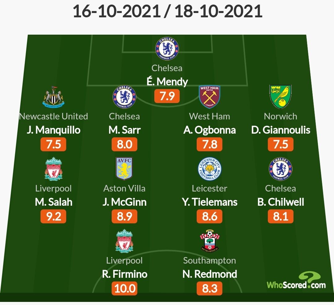 意媒：迪巴拉周二接受伤势检查，铁定无缘罗马本周两场比赛