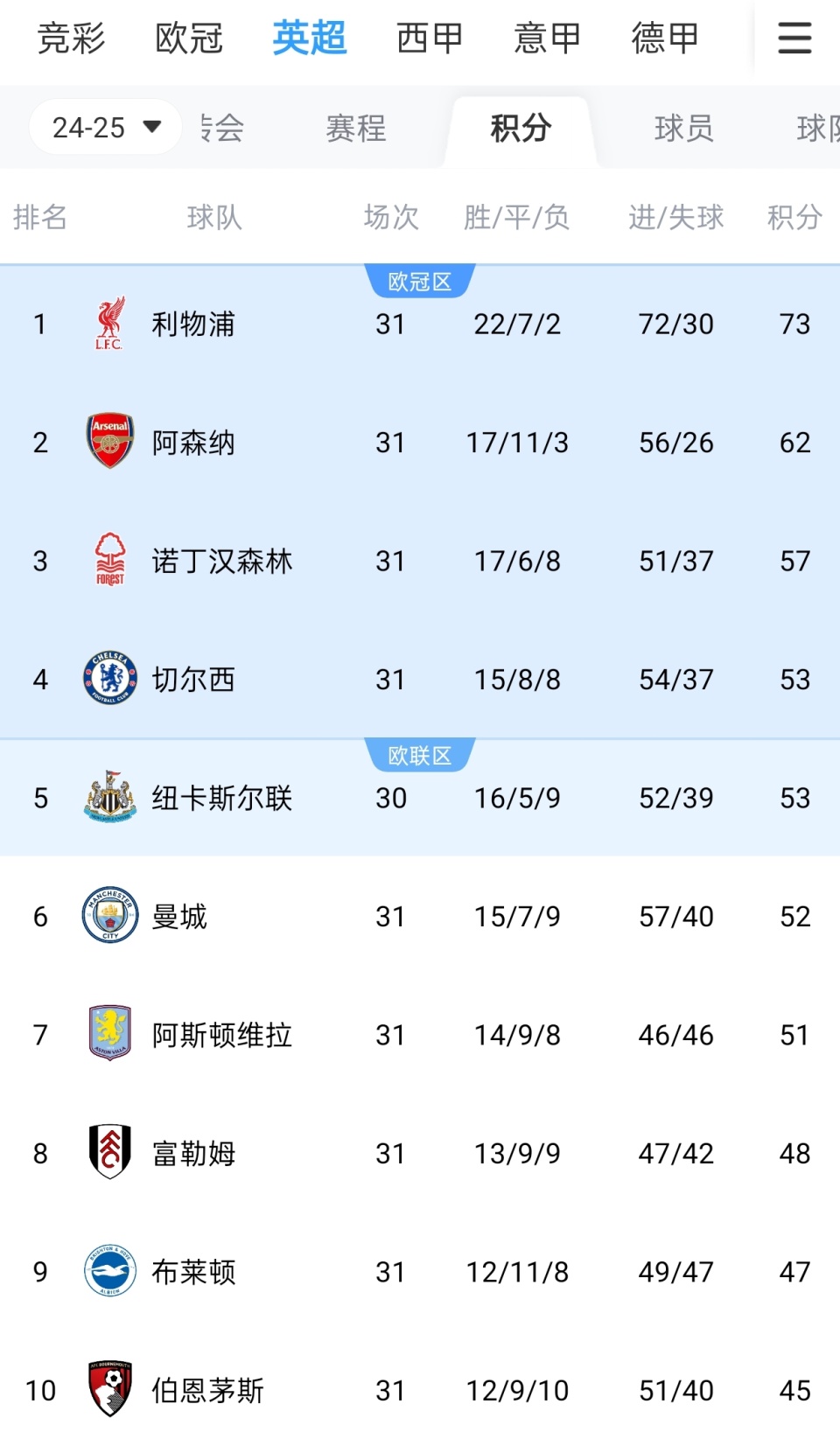 NBA球队战术解析：勇士防守新打法,