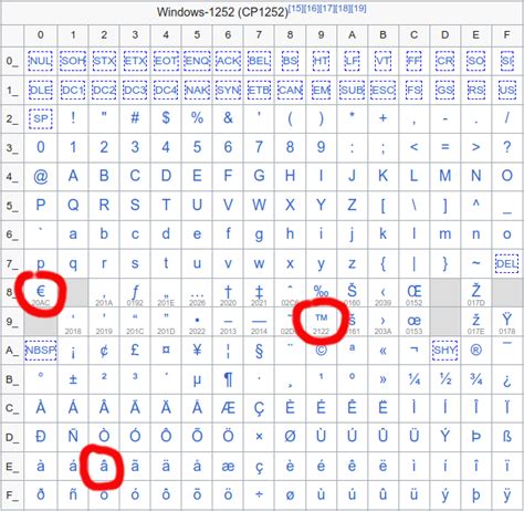 2026世界杯无死亡之组？90%人不知的出线暗礁