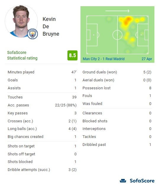 杜兰特连续得分带动全队