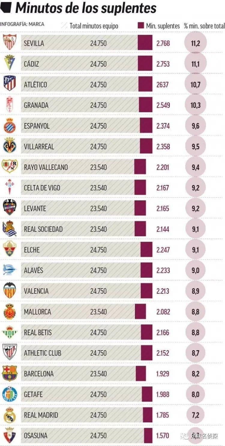 袁甲：成都个别球迷对阿奇姆彭种族歧视的行为必须严惩